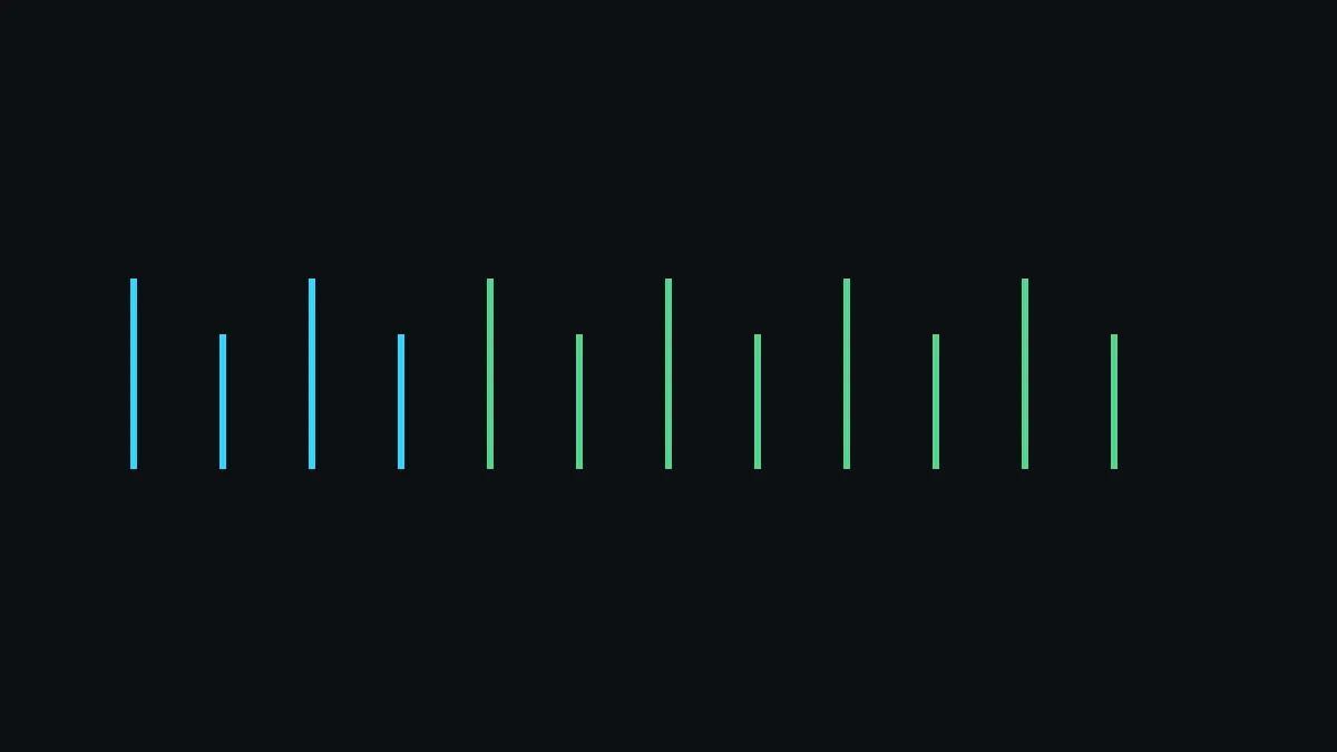 Beat timeline with four listen beats and eight tap beats